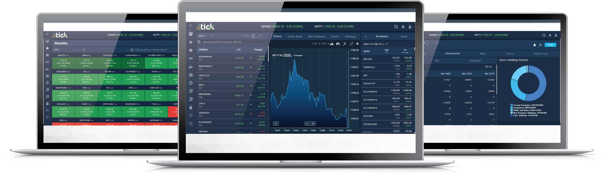 New-TICK-Screens_Display-PNG